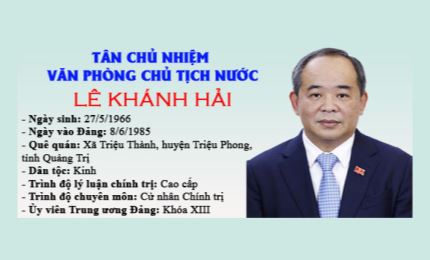 Chân dung Tân Chủ nhiệm Văn phòng Chủ tịch nước Lê Khánh Hải