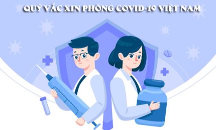 Quỹ vắc xin phòng COVID-19 Việt Nam