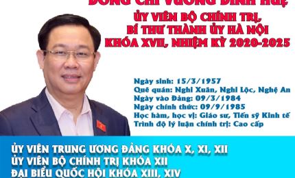 Infographic: Tóm tắt quá trình công tác của Bí thư Thành ủy Hà Nội Vương Đình Huệ