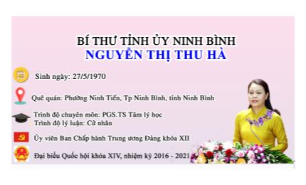 Infographic: Chân dung Bí thư Tỉnh ủy Ninh Bình Nguyễn Thị Thu Hà