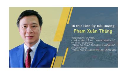 Infographic: Chân dung Bí thư Tỉnh ủy Hải Dương