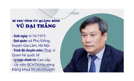 Infographic: Chân dung Bí thư Tỉnh ủy Quảng Bình