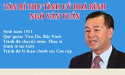 Infographic: Chân dung tân Bí thư Tỉnh ủy Hoà Bình Ngô Văn Tuấn