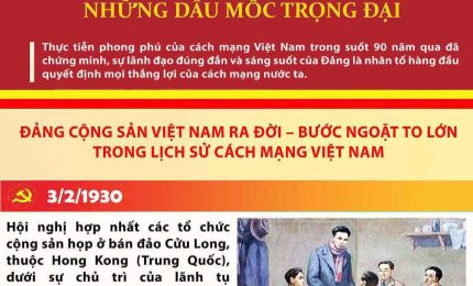Infographic: Những dấu mốc trọng đại 90 năm Đảng Cộng sản Việt Nam