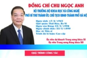 [Infographic] Chân dung tân Chủ tịch UBND TP. Hà Nội Chu Ngọc Anh