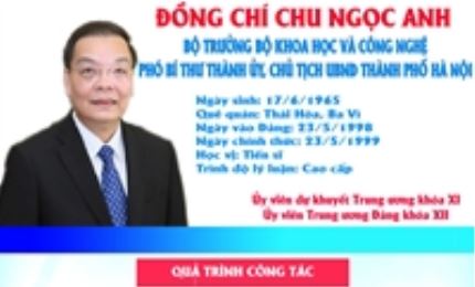 [Infographic] Chân dung tân Chủ tịch UBND TP. Hà Nội Chu Ngọc Anh