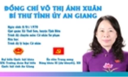 [Infographic] Chân dung Bí thư Tỉnh ủy An Giang Võ Thị Ánh Xuân