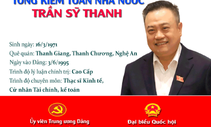 [Infographic]: Chân dung tân Tổng Kiểm toán Nhà nước Trần Sỹ Thanh