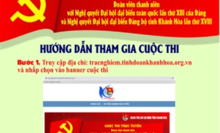 Khánh Hòa: Thi trực tuyến tìm hiểu nghị quyết đại hội Đảng
