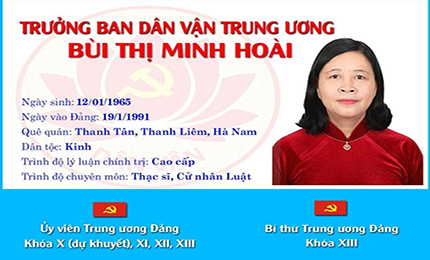 [Infographic]: Chân dung tân Trưởng ban Dân vận Trung ương Bùi Thị Minh Hoài