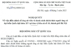 Điều chỉnh số lượng và danh sách chính thức người ứng cử ĐBQH khóa XV tại đơn vị bầu cử số 10 TP Hà Nội