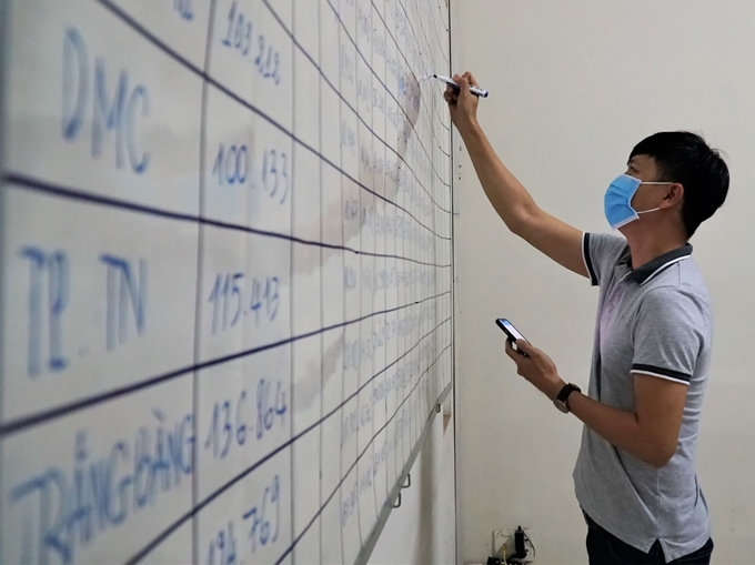 Tây Ninh thống kê bảng theo dõi số liệu cử tri tham gia bỏ phiếu bầu cử lúc 19 giờ ngày 23/5.