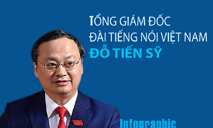 Infographic: Tân Tổng Giám đốc Đài Tiếng nói Việt Nam Đỗ Tiến Sỹ